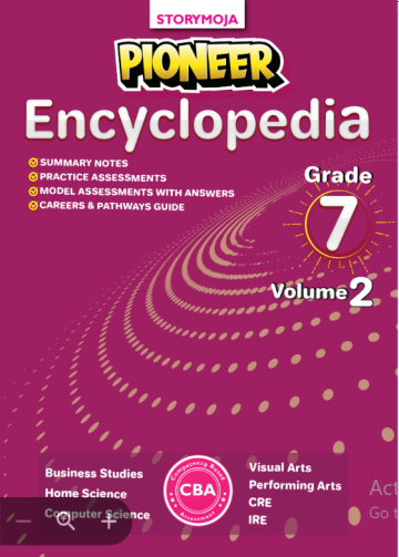Cheche za Insha (CBC) Grade 3
